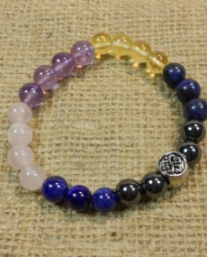 Önbizalom karkötő