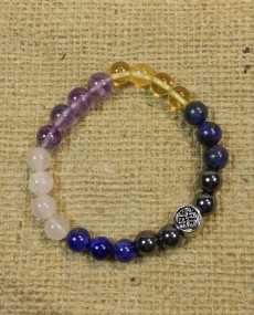 Önbizalom karkötő